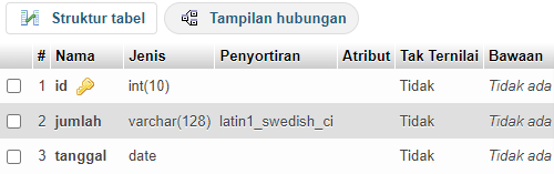 Membuat Pencarian Data dengan Range Tanggal Tertentu di PHP